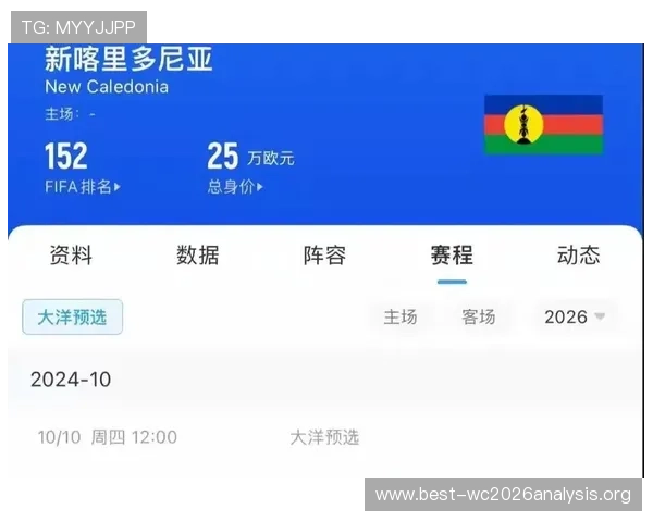 2026年世界杯参赛名额变化对亚洲足球发展的影响分析