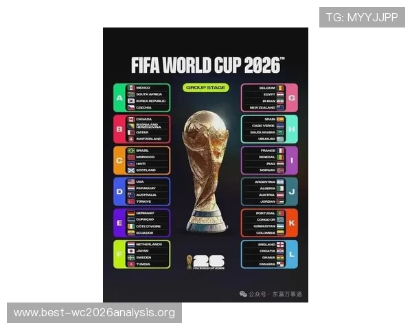 2026年世界杯48强球队实力对比与晋级可能性深度分析