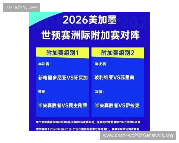 2026年世界杯参赛国家预测及各队备战情况最新报道 2026年世界杯参赛国家预测及各队备战情况最新报道