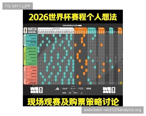 2026年世界杯小组赛积分规则变化及实际计算技巧全方位介绍 2026年世界杯小组赛积分规则变化及实际计算技巧全方位介绍