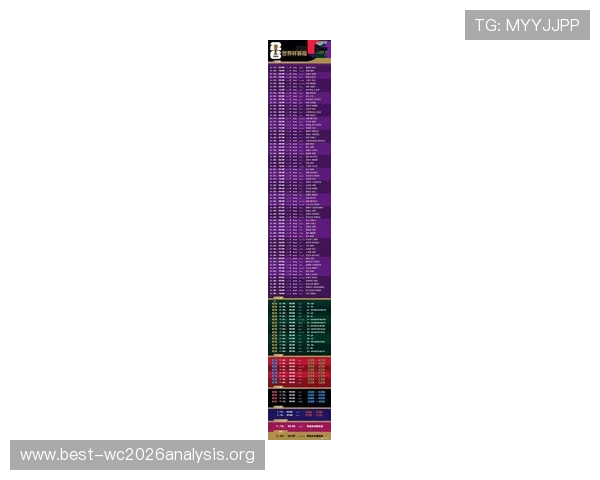 世界杯直播实时更新：最新比赛时间表与观看链接全解析