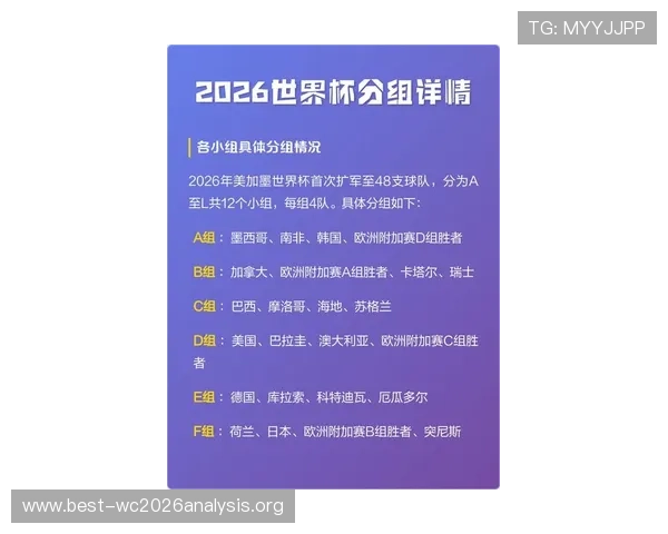 南美区2026世界杯预选赛各队实力对比与晋级概率深度分析