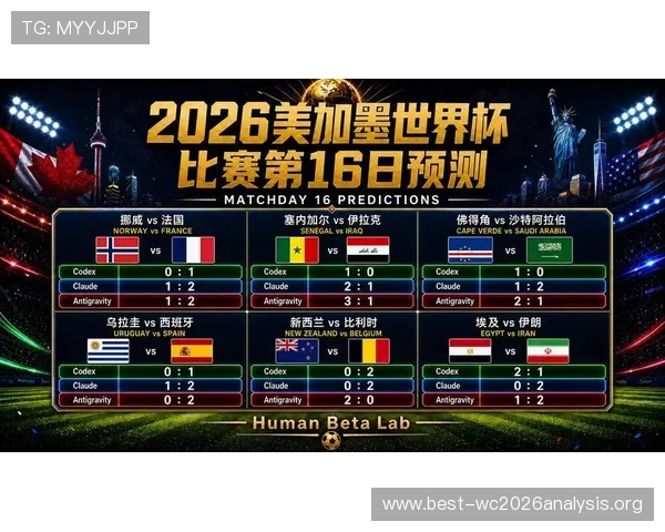 2026年世界杯西班牙与沙特出线几率详细解读，影响晋级的关键因素有哪些